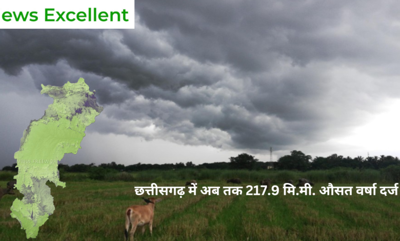 रायपुर : छत्तीसगढ़ में अब तक 217.9 मि.मी. औसत वर्षा दर्ज