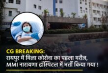 रायपुर में लंबे समय बाद मिला कोरोना का नया मामला, MMI नारायणा अस्पताल में भर्ती, स्वास्थ्य विभाग सतर्क –