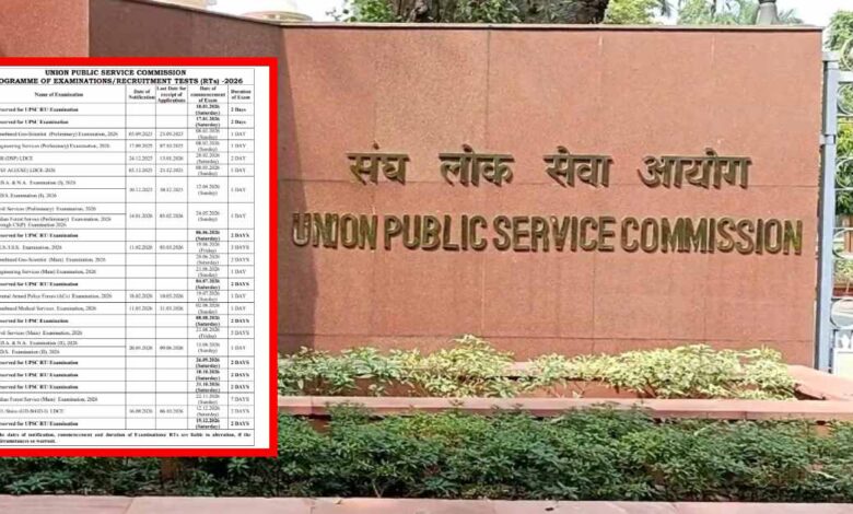 UPSC परीक्षा कैलेंडर 2026: सिविल सेवा, NDA, CDS समेत 27 परीक्षाओं की तिथियाँ घोषित – UPSC परीक्षा कैलेंडर 2026: सिविल सेवा, NDA, CDS समेत 27 परीक्षाओं की तिथियाँ घोषित –