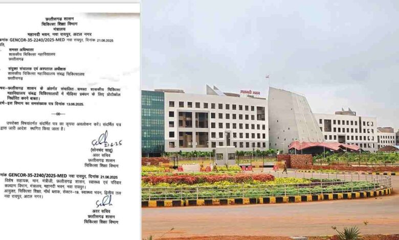 विरोध का असर: अस्पतालों में मीडिया प्रतिबंध का ‘तुगलकी फरमान’ रद्द विरोध का असर: अस्पतालों में मीडिया प्रतिबंध का ‘तुगलकी फरमान’ रद्द