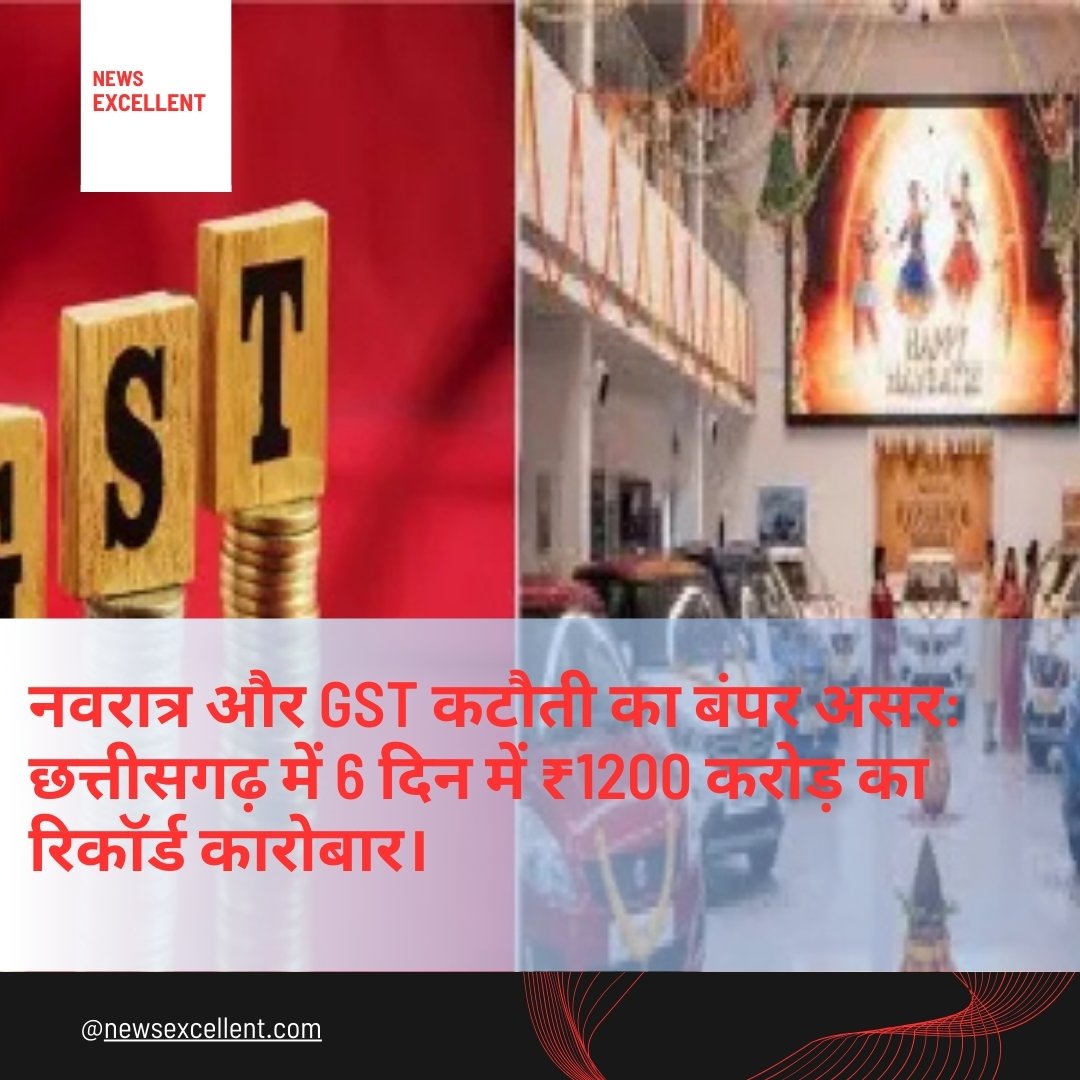 नवरात्र और GST छूट का बंपर असर: छत्तीसगढ़ में 6 दिन में ₹1200 करोड़ का रिकॉर्ड कारोबार