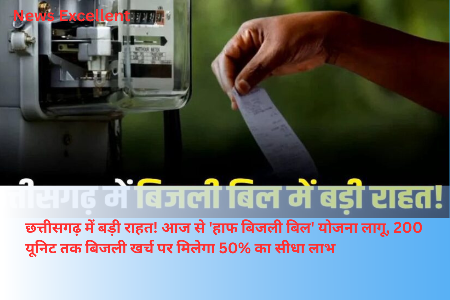 छत्तीसगढ़ में बड़ी राहत! आज से 'हाफ बिजली बिल' योजना लागू, 200 यूनिट तक बिजली खर्च पर मिलेगा 50% का सीधा लाभ
